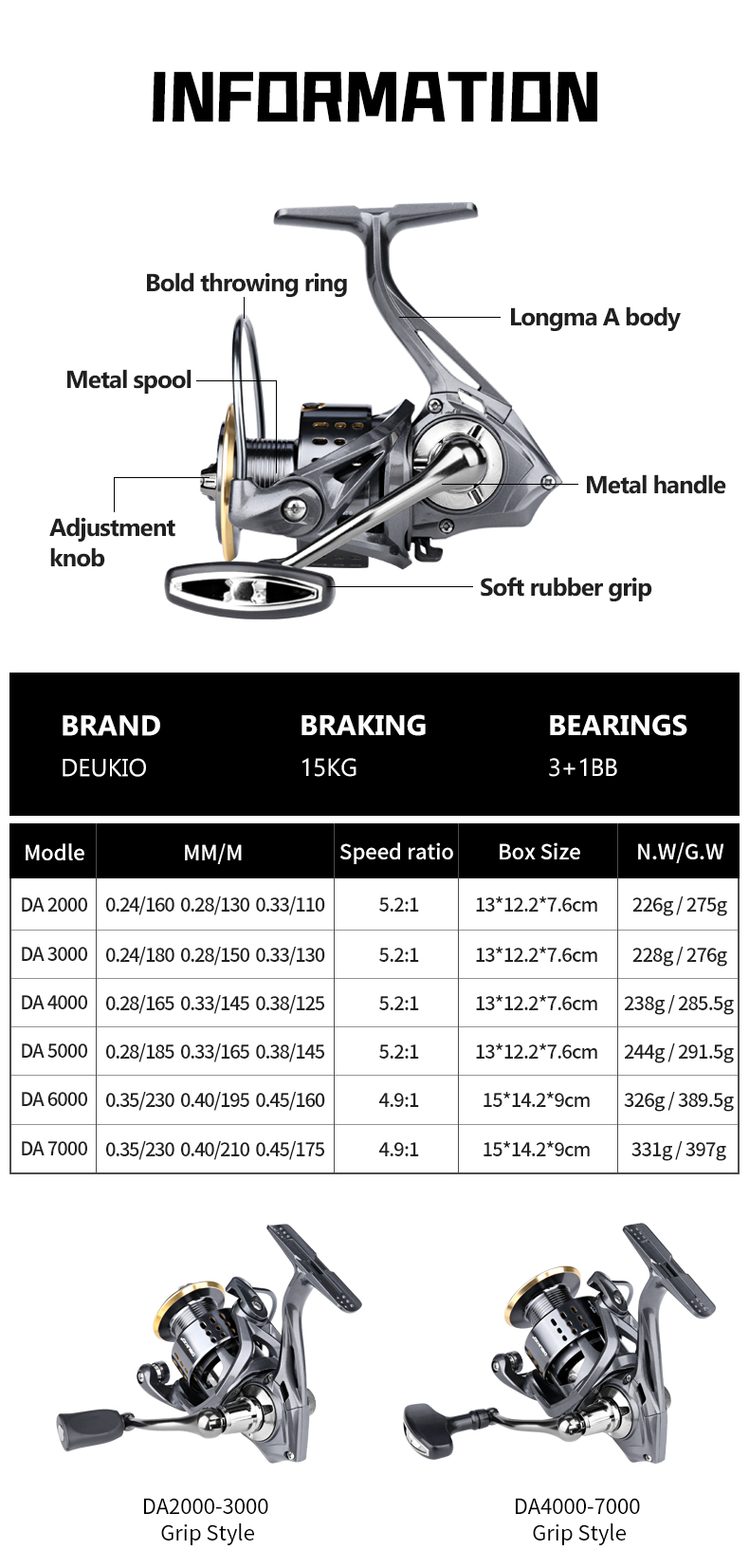 DEUKIO Spinning Visreel 2000-7 - Daiwa Reel Fuego recensie en prijs